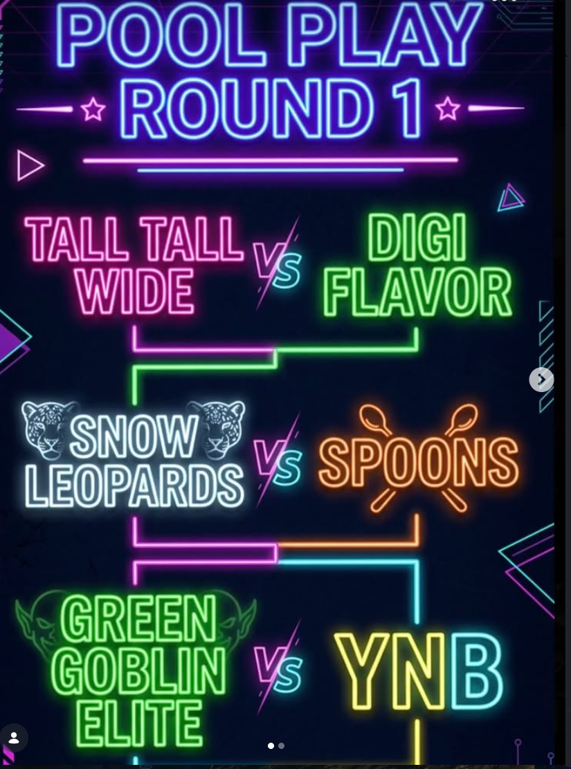 Pool Play Round 1 Bracket